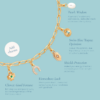 Bold Link Chain Bracelet in Titanium alloy - Image 3